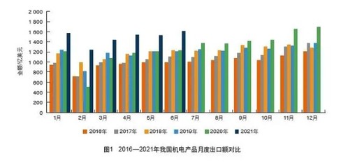 江苏博云:塑料领域的CXO,新能源汽车轻量化的必备品!