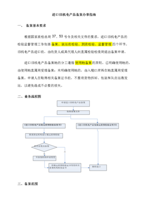 进口旧机电产品备案办事指南.doc.doc