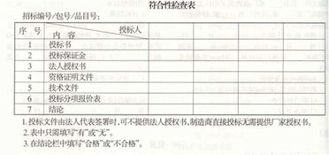 机电产品国际招标投标实施办法